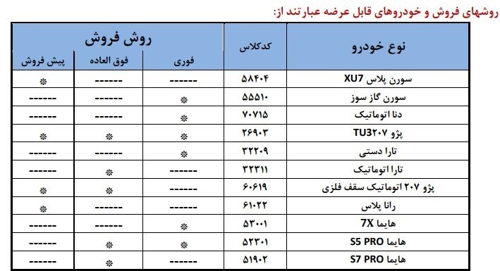 d8a2d8bad8a7d8b2 d981d8b1d988d8b4 dbb1dbb1 d985d8add8b5d988d984 d8a7db8cd8b1d8a7d986d8aed988d8afd8b1d988 d8a8d8a7 d8b3d987 d8b4 68824b673ac01