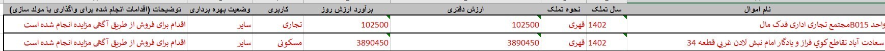 d8a8d8a7d986daa9 db8cd8a7 d8a8d986daafd8a7d987 d8a7d985d984d8a7daa9d89f d8aad8add8b1db8cd981 d8a7d8b7d984d8a7d8b9d8a7d8aa d988 d981 686e847fc4e9c