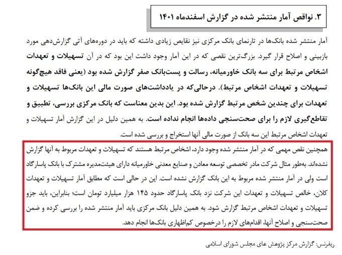 بانک مرکزی جمهوری اسلامی ایران , بحران پولی و بانکی ایران , 