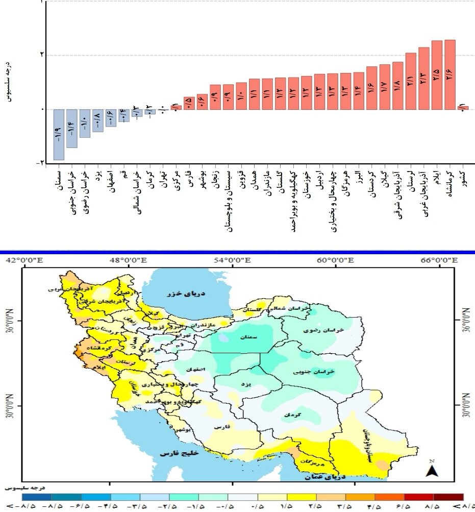 جزئیات جدیدترین پیش بینی بارش‌ ها و دمای هوا در ایران / گرمای هوا در مرداد اوج می‌گیرد