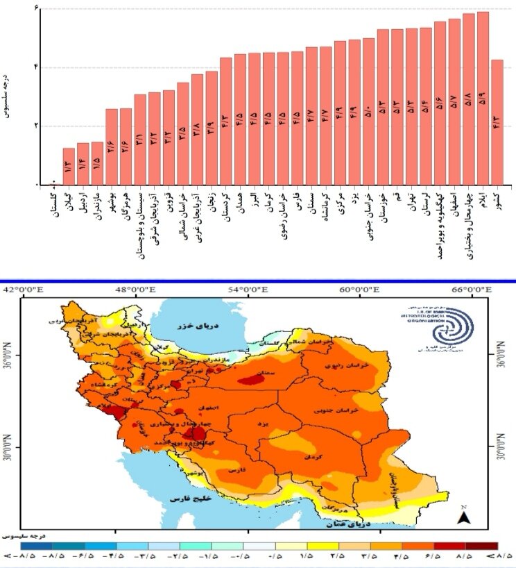 جزئیات جدیدترین پیش بینی بارش ها و دمای هوا در ایران