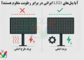 آیا پنلهای LED ایرانی در برابر رطوبت مقاوم هستند؟ 7 آیا پنلهای LED ایرانی در برابر رطوبت مقاوم هستند؟