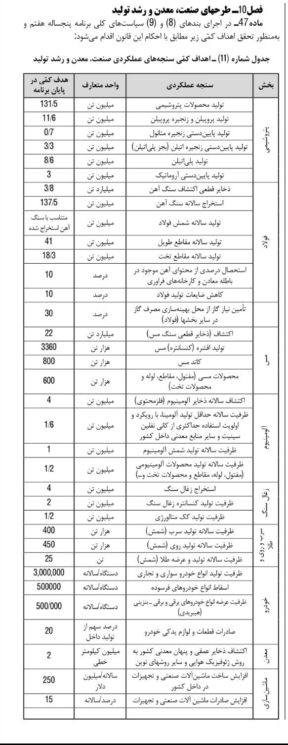 d8aadaa9d8a7d984db8cd981 d988d8b2d8a7d8b1d8aa d8b5d985d8aa d8afd8b1 d8a8d8b1d986d8a7d985d987 d987d981d8aad985 da86db8cd8b3d8aad89f 68a330cd622f7