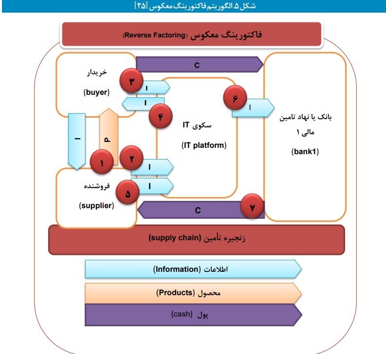d981d8a7daa9d8aad988d8b1db8cd986daaf d985d8b9daa9d988d8b3d89b d8a7d8a8d8b2d8a7d8b1db8c d8a8d8b1d8a7db8c d985d982d8a7d8a8d984d987 d8a8 68b1b2b771399