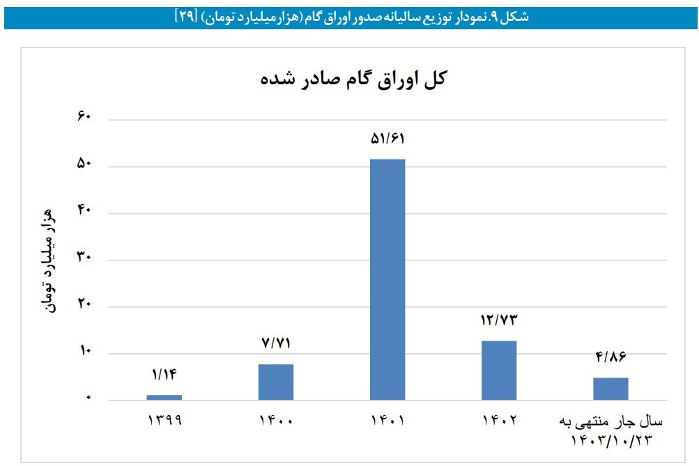 d981d8a7daa9d8aad988d8b1db8cd986daaf d985d8b9daa9d988d8b3d89b d8a7d8a8d8b2d8a7d8b1db8c d8a8d8b1d8a7db8c d985d982d8a7d8a8d984d987 d8a8 68b1b2b871525