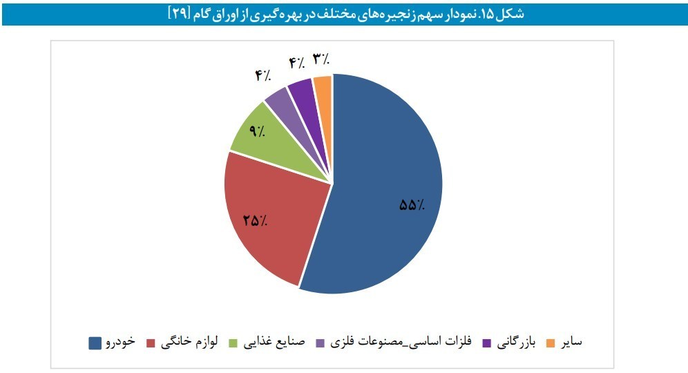 d981d8a7daa9d8aad988d8b1db8cd986daaf d985d8b9daa9d988d8b3d89b d8a7d8a8d8b2d8a7d8b1db8c d8a8d8b1d8a7db8c d985d982d8a7d8a8d984d987 d8a8 68b1b2b8f1bbe