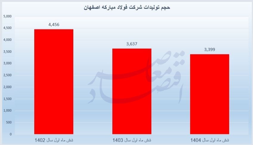 d8b1daa9d988d8af d8aad988d984db8cd8af d8afd8b1 d981d988d984d8a7d8af d985d8a8d8a7d8b1daa9d987 d8b4d8afd8aa daafd8b1d981d8aa 68dbf1bf06c7b