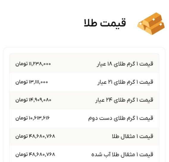 نمودار قیمت طلا ۲۸ آبان ۱۴۰۴ + قیمت جهانی طلا 4 نمودار قیمت طلا ۲۸ آبان ۱۴۰۴ + قیمت جهانی طلا