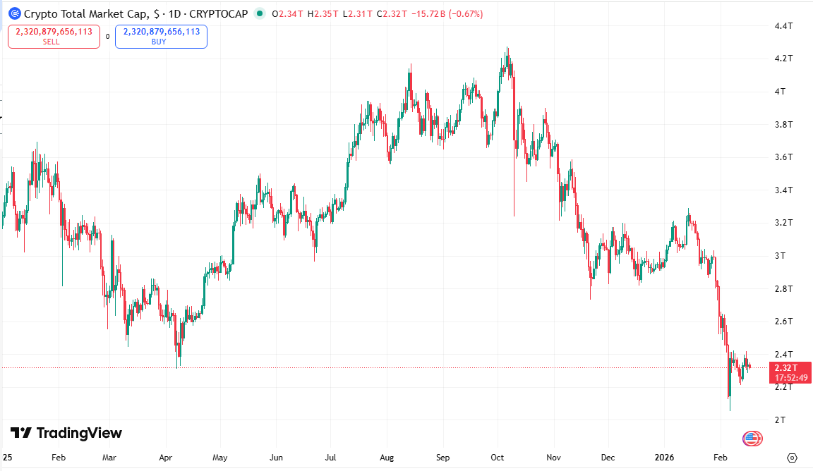 اکونومیست: بیتکوین چرا یخ زد؟ 1 اکونومیست: بیتکوین چرا یخ زد؟