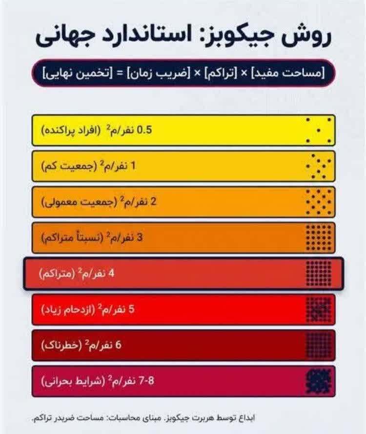 آیا تشییع رهبر شهید در ایران میلیونی بود؟ 1 آیا تشییع رهبر شهید در ایران میلیونی بود؟