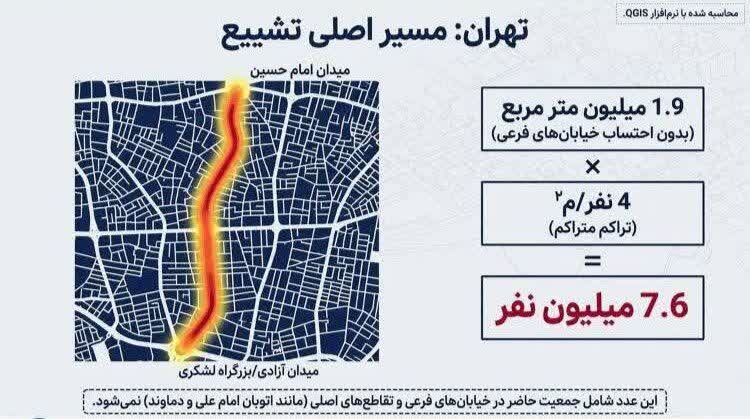 آیا تشییع رهبر شهید در ایران میلیونی بود؟ 4 آیا تشییع رهبر شهید در ایران میلیونی بود؟