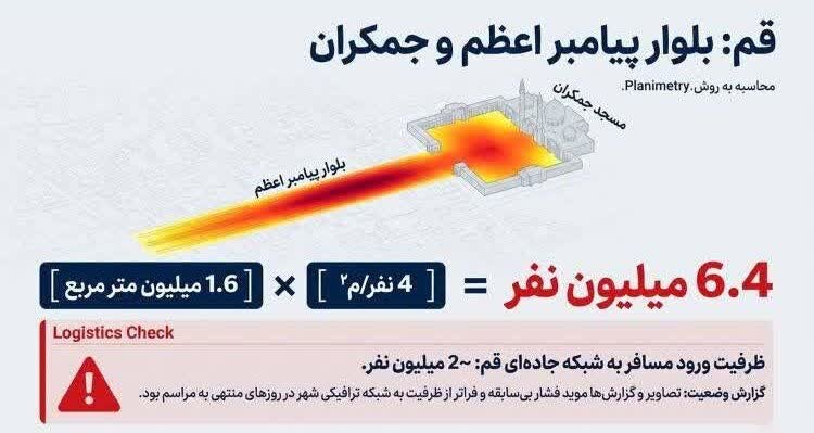 آیا تشییع رهبر شهید در ایران میلیونی بود؟ 5 آیا تشییع رهبر شهید در ایران میلیونی بود؟