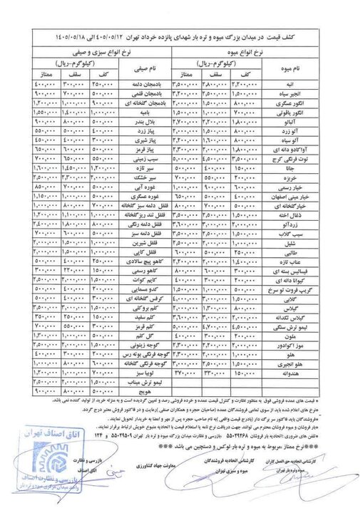 قیمت عمده میوه و سبزیجات هفته جاری اعلام شد+جدول 5 قیمت عمده میوه و سبزیجات هفته جاری اعلام شد+جدول