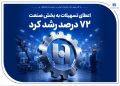 گام بانک صادرات در حمایت از اشتغال/ رشد ۷۲ درصدی اعطای تسهیلات صنعتی