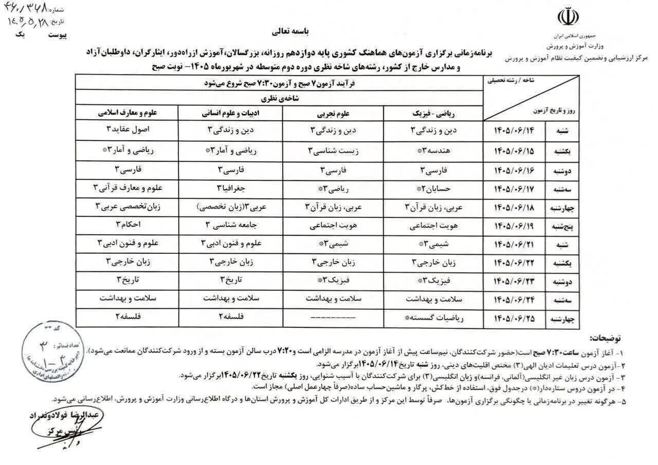 زمان برگزاری آزمونهای جبرانی امتحانات نهایی دانشآموزان اعلام شد 1 زمان برگزاری آزمونهای جبرانی امتحانات نهایی دانشآموزان اعلام شد
