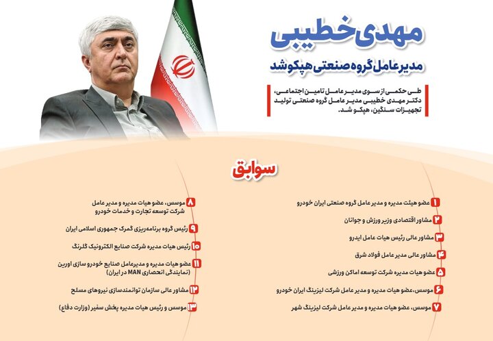 مهدی خطیبی مدیر عامل گروه صنعتی هپکو شد 1 مهدی خطیبی مدیر عامل گروه صنعتی هپکو شد